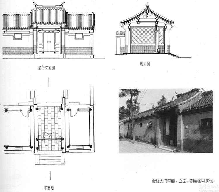 四合院設計圖