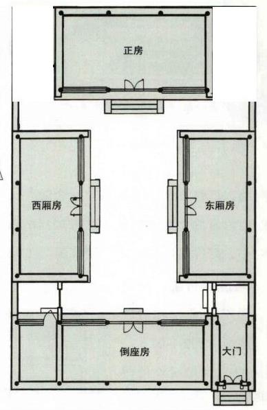 單進(jìn)四合院