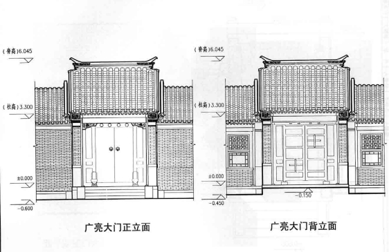 廣亮大門