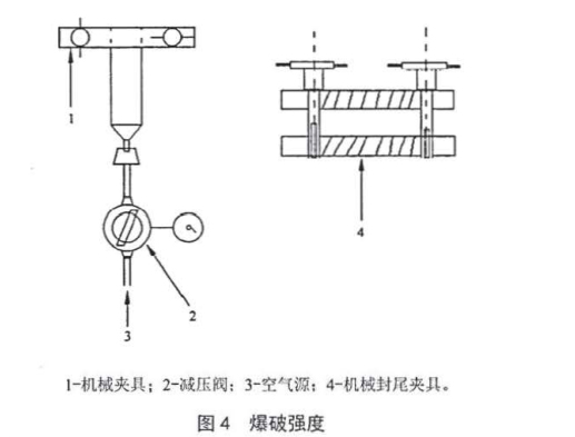 爆破強度